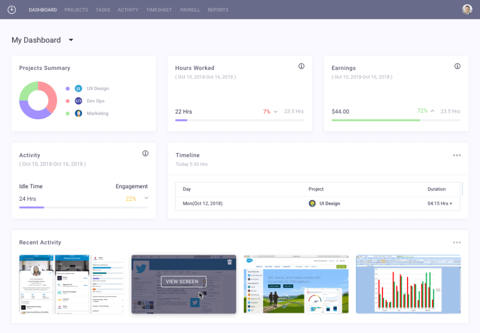 screenshot of Workforce Analytics